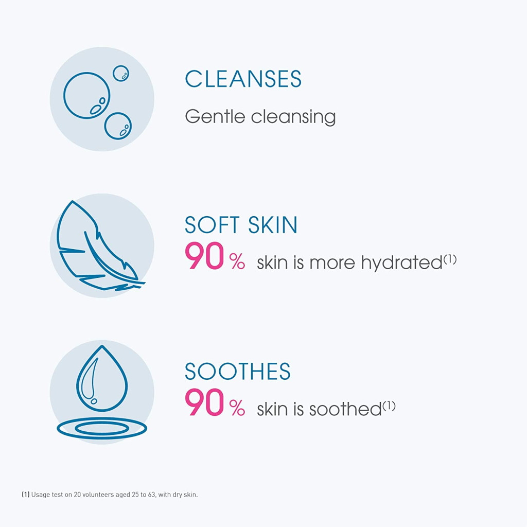 جل الاستحمام اوتوديرم انتينسيف فائق التهدئة ومرطب للبشرة الجافة من بيوديرما - 500 مل