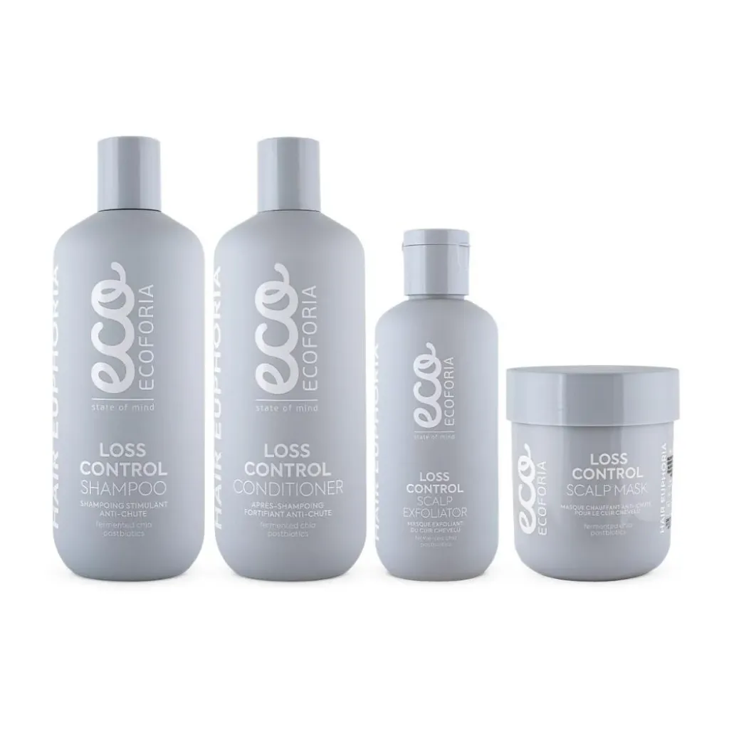 مجموعة "لوس كنترول" (Loss Control) من إيكوفوريا