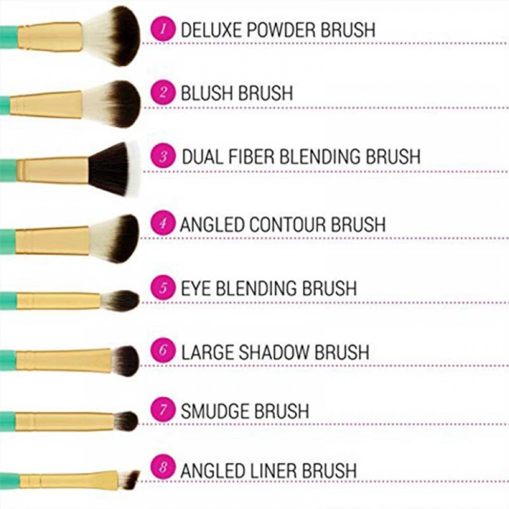 مجموعة فرش مكياج الخضراء إليومينيت من بي اتش كوزماتيكس -8 فرش